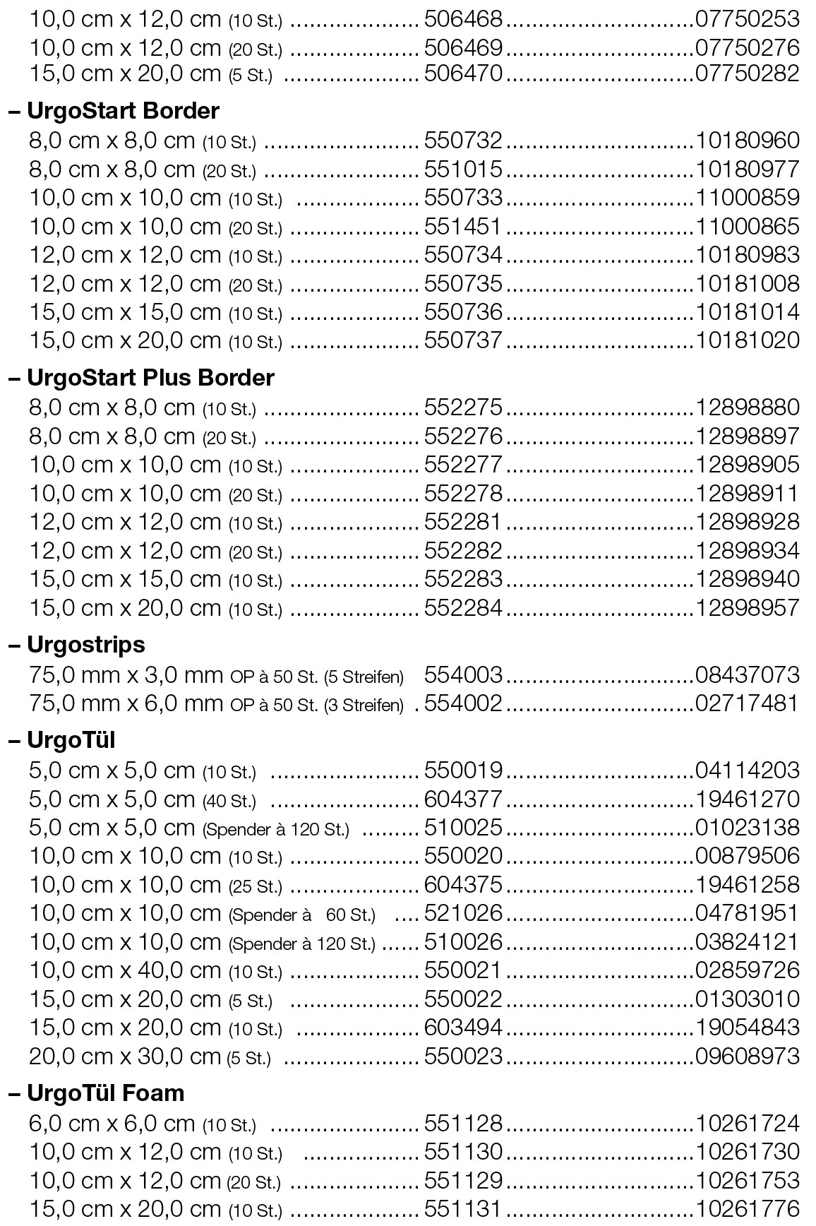 Urgo2