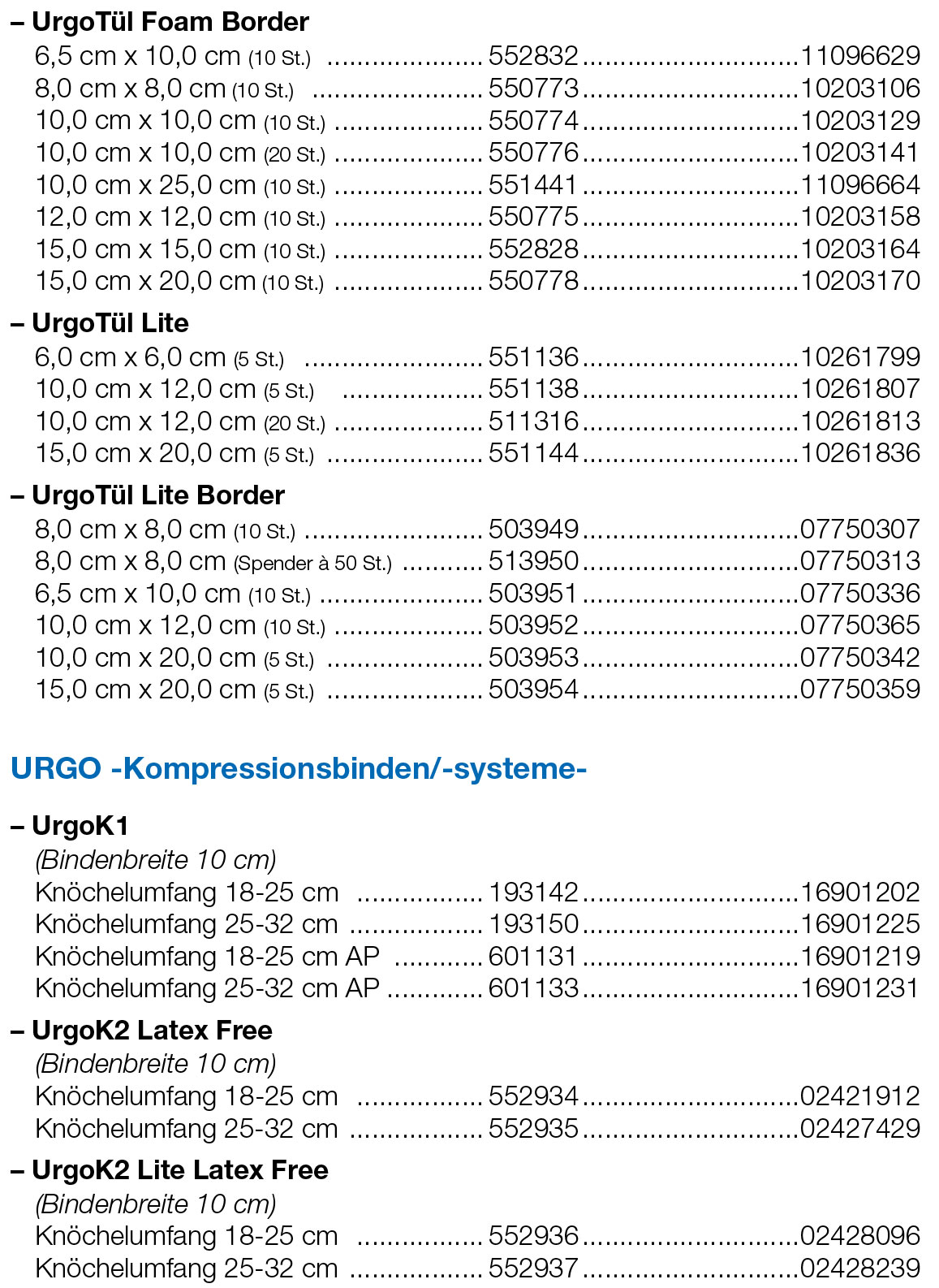 Urgo3
